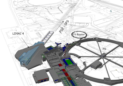 Linac 4 area